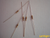 Resistors for our products